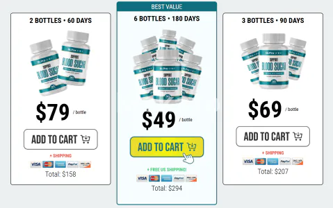 GL Pro Review 2026: Blood Sugar Support & Benefits