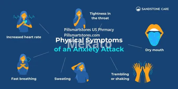 Buy Tramadol Ultram 100mg online from Pillsmartstores Pharmacy