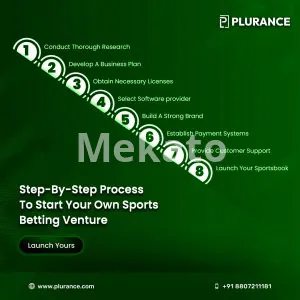 Start Your Online Betting Business with Sky Exchange Clone Script
